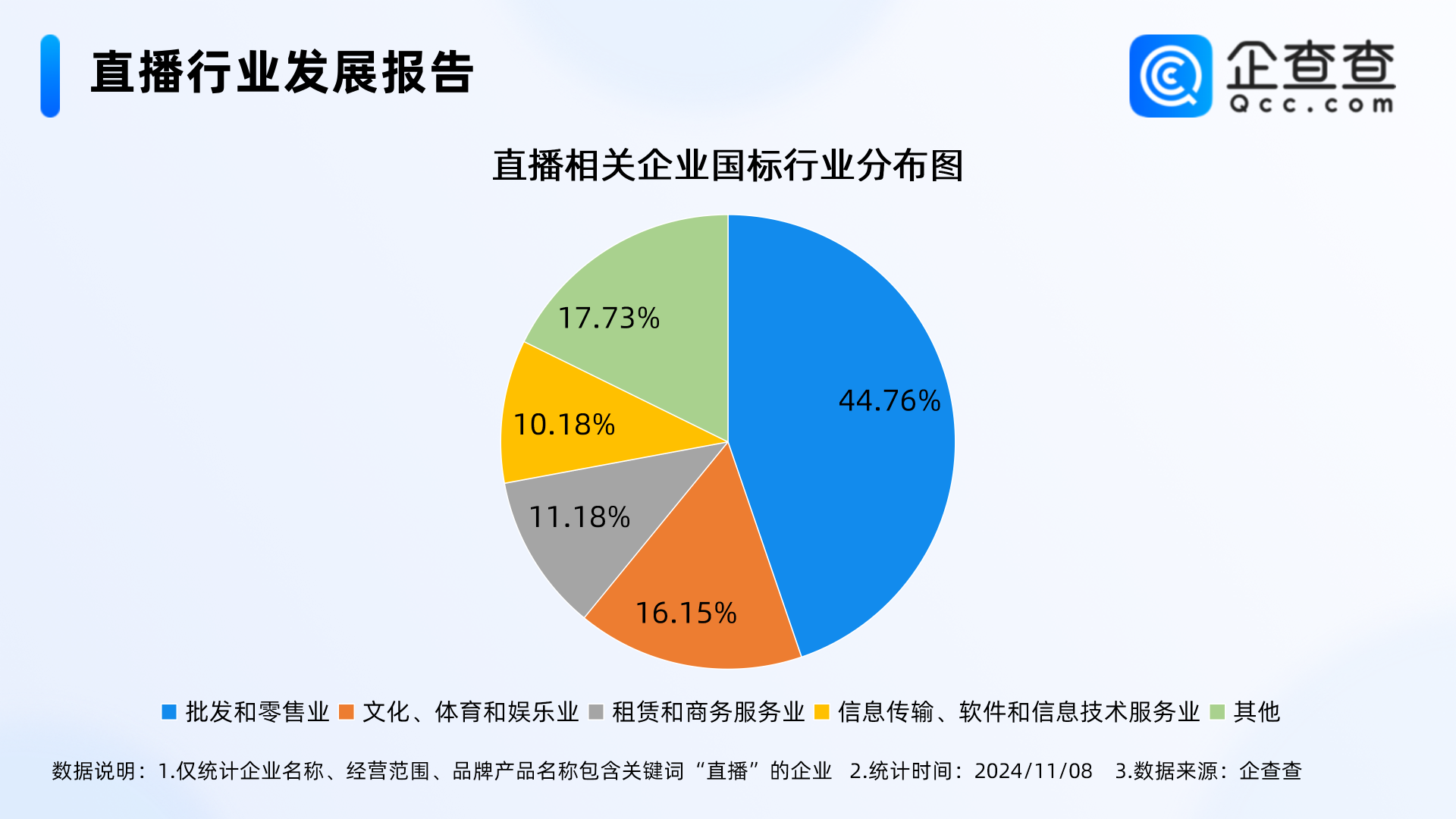 寅道文化传播